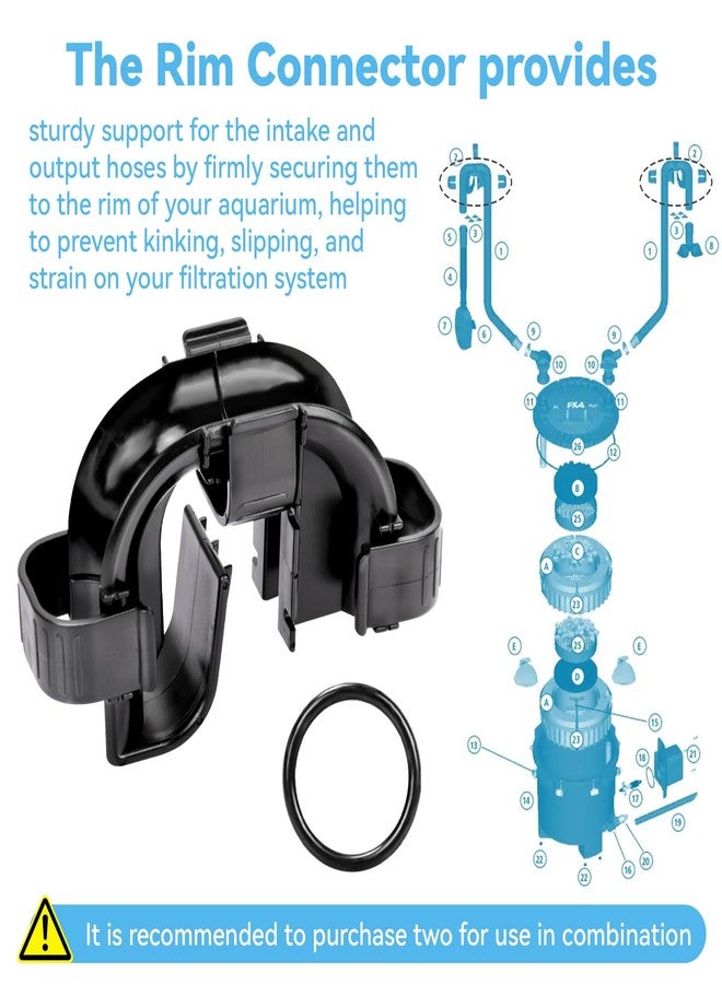 IFERLA Rim Connector Replacement for Fluval Fx4/Fx5/Fx6 Parts, High Performance Canister Filter Accessories, Hose Fitting Rim Connector and Clips Bracket Adapter Parts for Aquarium Fish Tank Filters(A20230) - Image 5